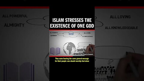 Islam Stresses the Existence of ONE God