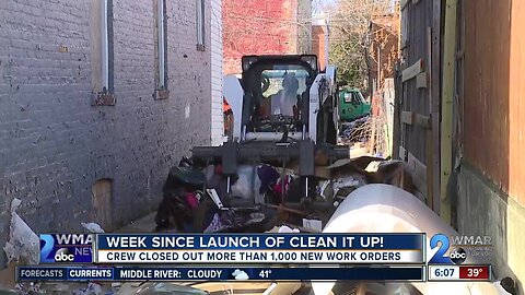 Mayor Young publishes 10 most cited sanitation violators as part of Clean It Up! Campaign