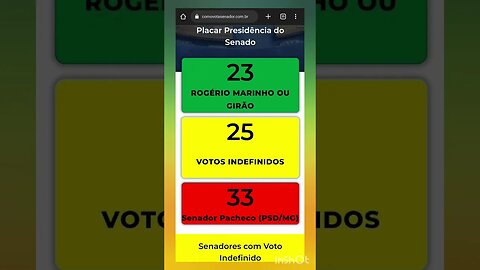 Acesse o site e cobre de seu Senador. Vamos pressionar #ForaPacheco