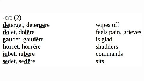 Ch 11 Vocabulary "Lingua Latina Per Se Illustrata Familia Romana" by Hans Orberg