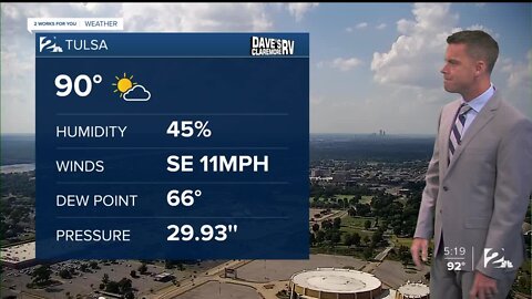 Storm Chances Return