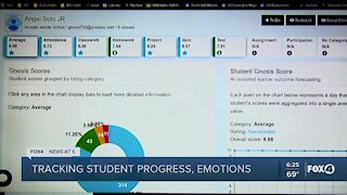 Software tracks emotions