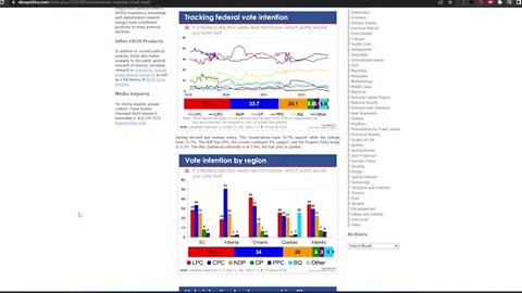 Anatomy of a Bad Poll - Canada's Worst Pollster