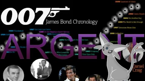 James Bond Retrospective, a Film Series For Every Season