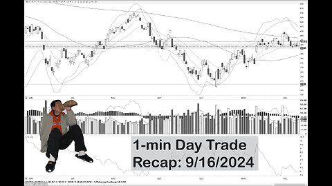 Day Trade Recap - 9.16.24 $CRWD #daytrade #stockmarket #financialfreedom #equities