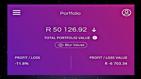 A Look Into My R50 000 Easy Equities Portfolio (Day 61) | 23-Year-Old Investor