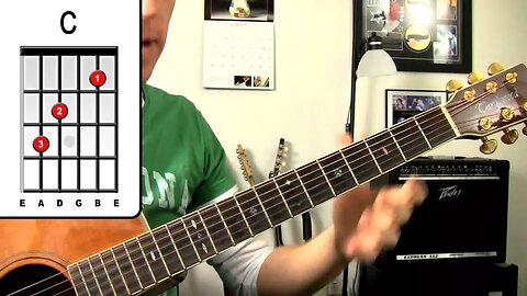 Out Of My Head ‬★ ‪Fastball ‬Guitar Lesson - How To Play Easy Beginners Chord Strumming ...