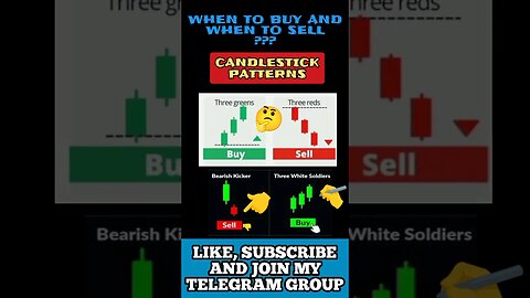 The Ultimate Candlestick patterns Trading Signals 🤑🎯✍️ #shorts #trading #viral #crypto #trending