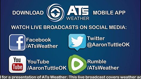 WATCH: Thursday Night Weather Update - Tornadoes