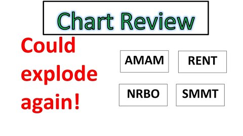 BIG move today! Could explode more soon! review of #AMAM #NRBO #SMMT #RENT trades