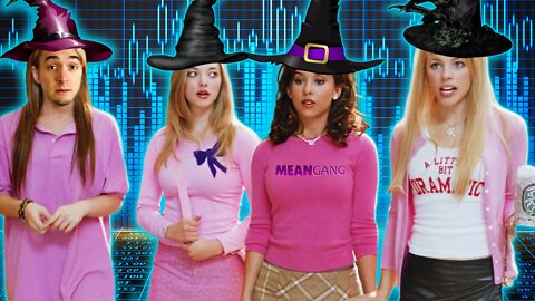 Stocks Plummet || Quadruple Witching Spectacular 🧙‍♀️🧙‍♀️🧙‍♀️🧙‍♀️