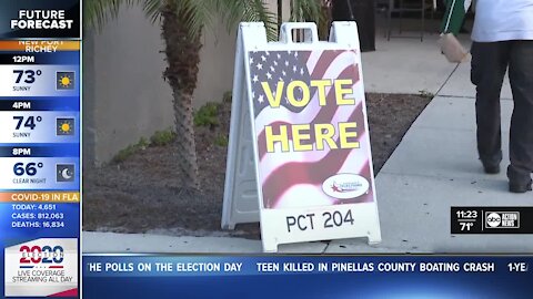 Some voters in Polk County met with long lines on Election Day