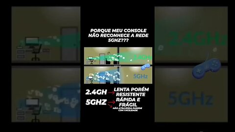 Diferença entre Rede 2.4g e Rede 5G #shorts