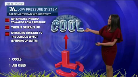 Breaking it Down with Brittney - Low Pressure