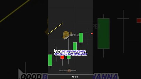 Scalp Trading For Micro Traders: MES MNQ MCL