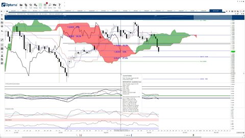 Polygon (MATIC) Cryptocurrency Price Prediction, Forecast, and Technical Analysis - Sept 21st, 2021