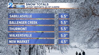 wintry weather exits