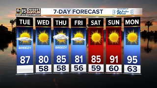 Warmer temperatures ahead -- even 90s!