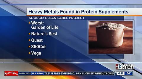 Arsenic, Lead found in protein supplements