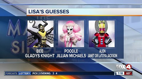 Fox 4 Morning News tries to guess who's behind the mask