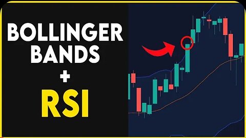 Bollinger Band + RSI Training Strategy That Actually Works