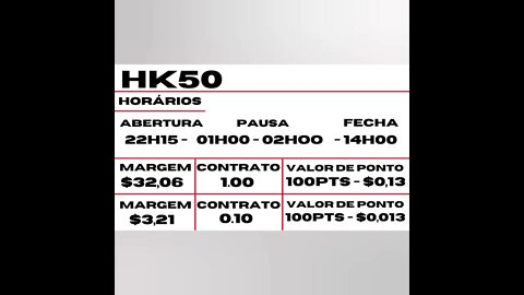 HK50 - HORÁRIO E VALORES /TRADER DELL #shorts