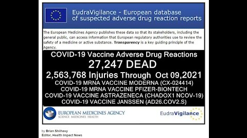 COVID-19 Shots Continue to Kill and Injure People Worldwide