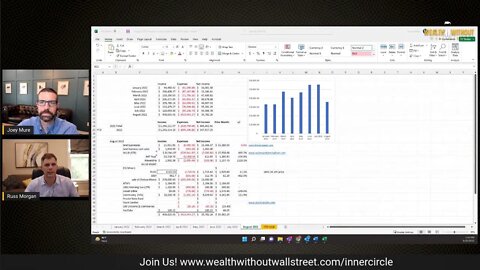 August 2022 Passive Income Report