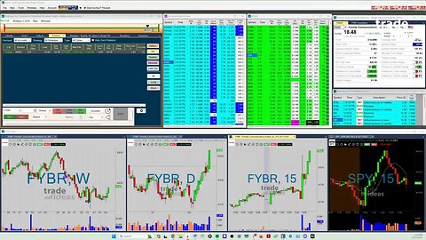 Trade Ideas FREE Live Trading Room