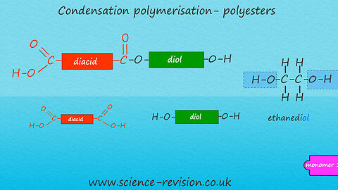 gcse chemistry (9-1) Condensation polymers- polyesters