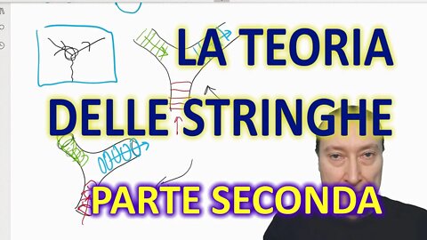 La teoria delle stringhe - Parte II. Teoria del tutto, senza parametri, emanazione diretta del Verbo