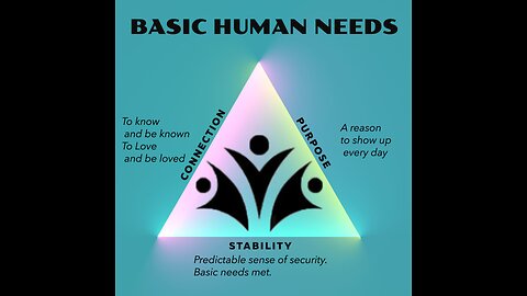 Basic Needs