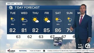 Detroit Weather: Warm afternoon with a few isolated showers