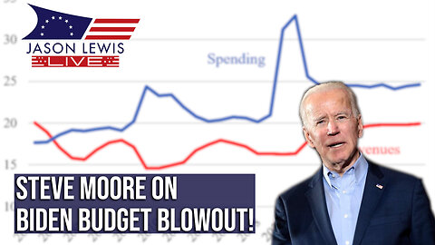 Steve Moore on Biden Budget Blowout!