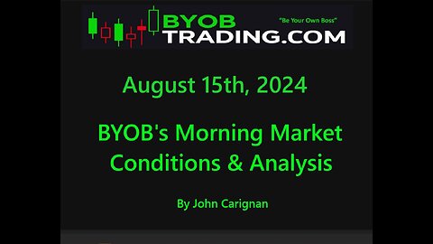 August 15th, 2024 BYOB Morning Market Conditions and Analysis. For educational purposes only.