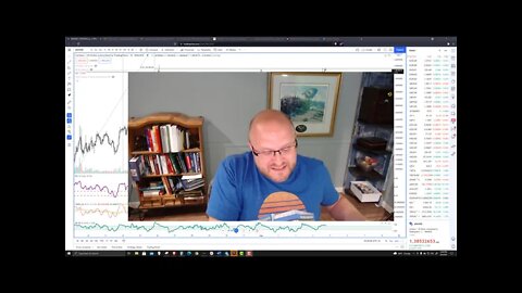 Predicting Economic Conditions with Astronomical Cycles