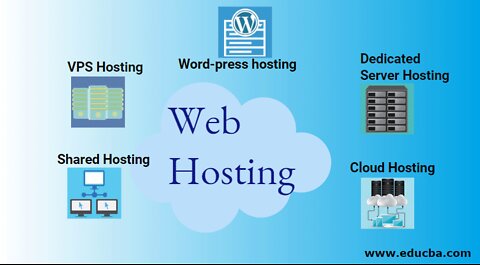 Instructions to Choose the Best Web Hosting for Your Site