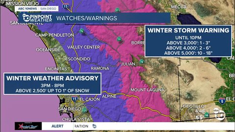 ABC 10News Pinpoint Weather with Meteorologist Megan Parry