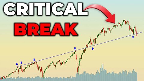 HALFWAY TO AN ECONOMIC RECESSION! (DON'T PANIC...PREPARE)