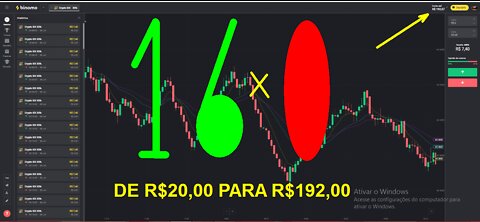 Va mod com Opções Binárias | Volume em conta real | Iq option | Binomo | Quotex