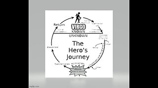 VIRGO SEPARATION, HERO'S JOURNEY SERIES