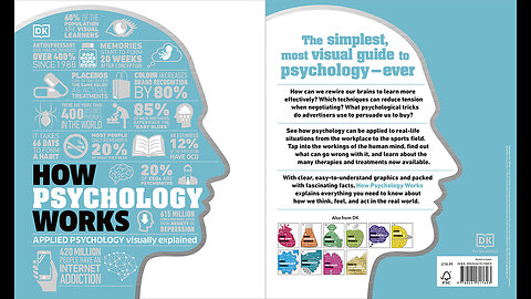 How Psychology Works: The Facts Visually Explained