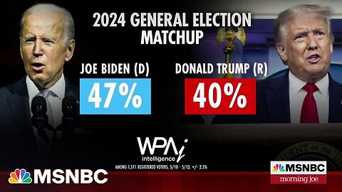 Biden leanding Trump by seven points in new 2024 polling