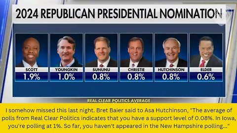 I somehow missed this last night. Bret Baier said to Asa Hutchinson