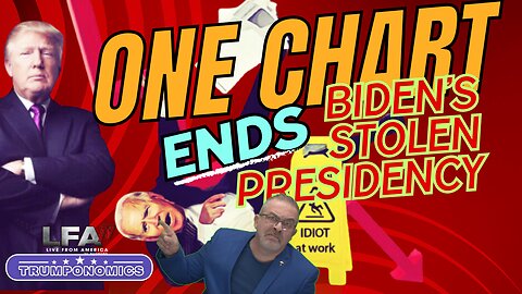 One Chart Ends Biden’s Stolen Presidency | TRUMPONOMICS 5.23.24 8am EST