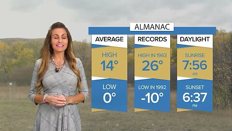 Weather Forecast | October 17, 2023 | Bridge City News