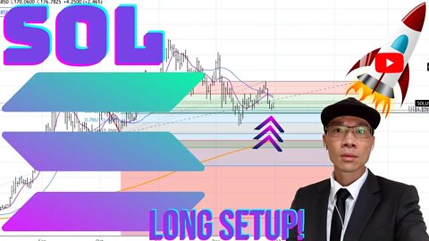 SOLANA ($SOL) - Will $167.00 Support Hold? Look for Strength Above 200 MA Hourly Before Adding! 🚀🚀