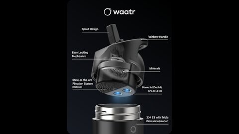 WAATR || World's First 4D Purification System