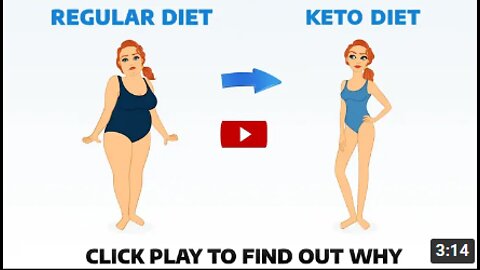 Custom Keto Diet Review✅ | DON'T BUY IT Before You Watch This🔥