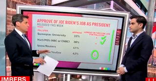 CNN Sounds the Alarm Over Joe Biden's Polling Numbers: 'This is a Really, Really, Really Bad Number'